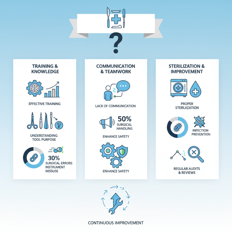 Top Surgical Instrument Tips for Safe and Effective Use?