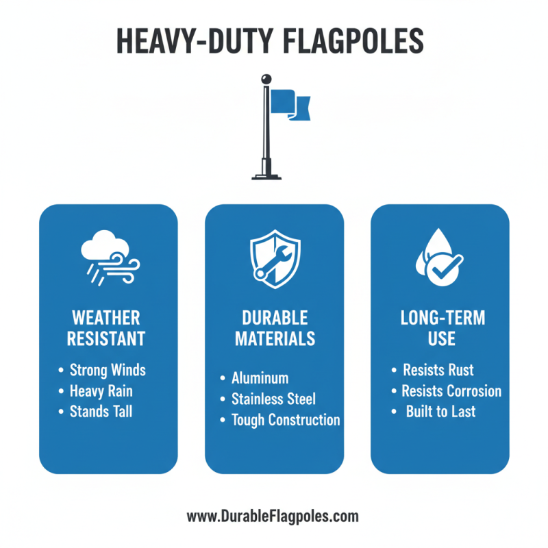 Best Heavy Duty Flag Poles for 2026 Which One Should You Choose?