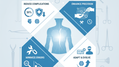 How to Choose the Right Surgical Instrument for Your Surgery?