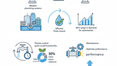 Why Are Electric Ball Valves Essential for Modern Plumbing Systems?