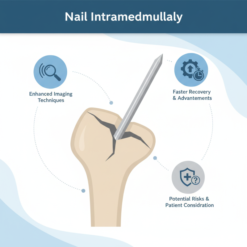 What is Nail Intramedullari and How is it Used in Surgery?
