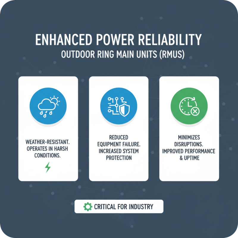 Top Outdoor Ring Main Unit Benefits for Efficient Power Distribution?