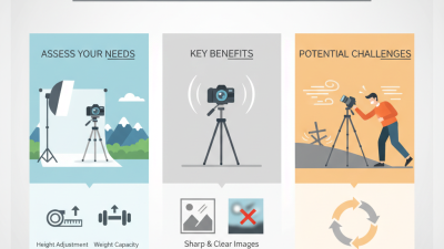 Top Camera Stand Tips for Perfect Photography Setup?