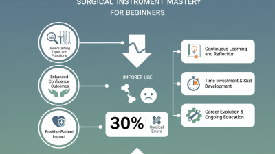 Essential Surgical Instrument Tips for Beginners to Master?