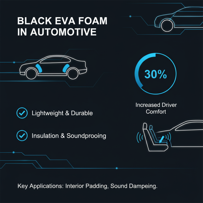 2026 Top Uses for Black Eva Foam Sheets Roll in Projects?