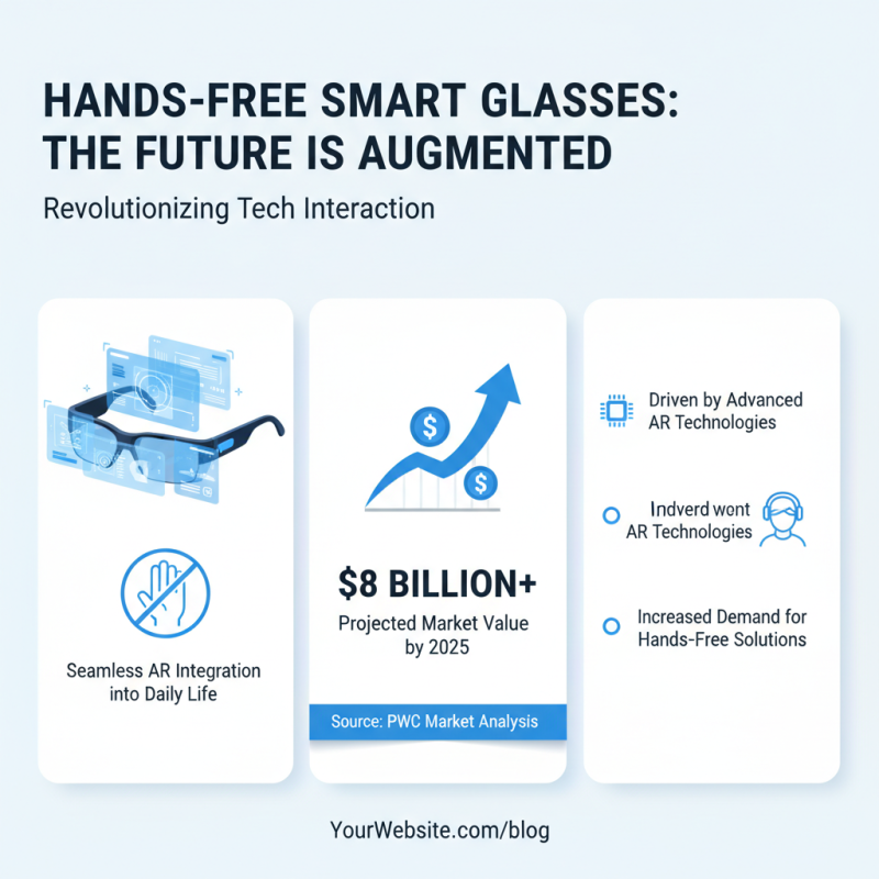What are Hands-Free Smart Glasses and How Do They Work?