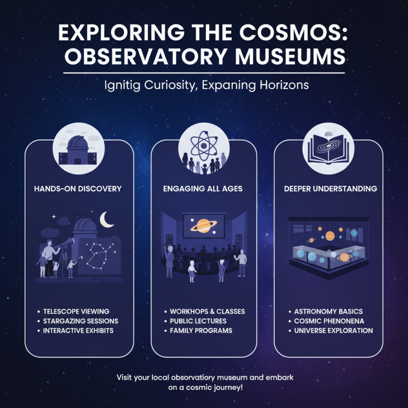 What is an Observatory Museum and its Significance?