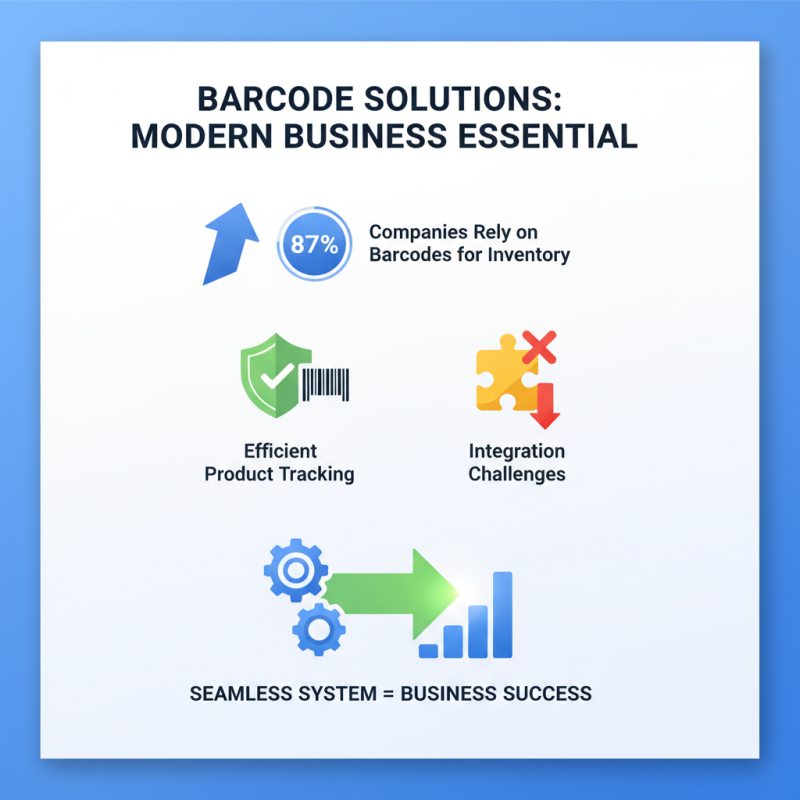 How to Print Barcodes Effectively for Your Business?