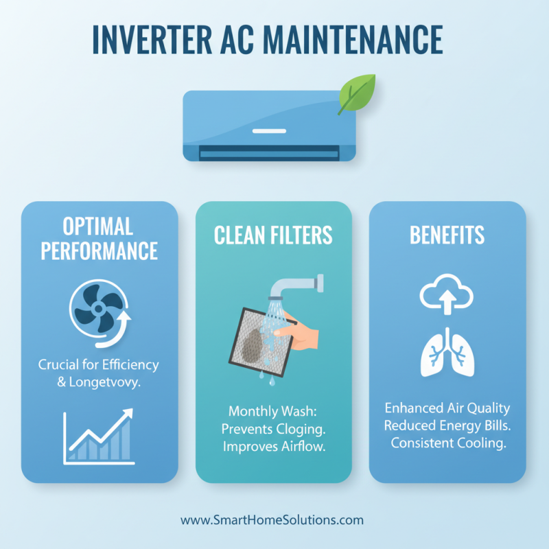 2026 Best Airconditioner Inverter Models for Ultimate Home Comfort?