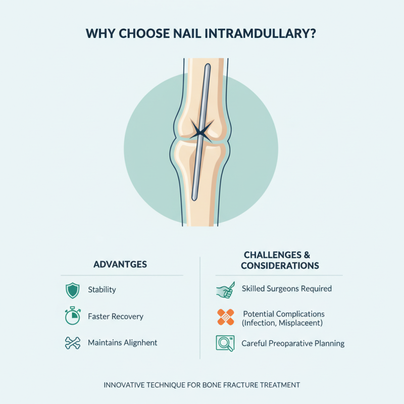 Why Choose Nail Intramedullari for Bone Fracture Treatment?