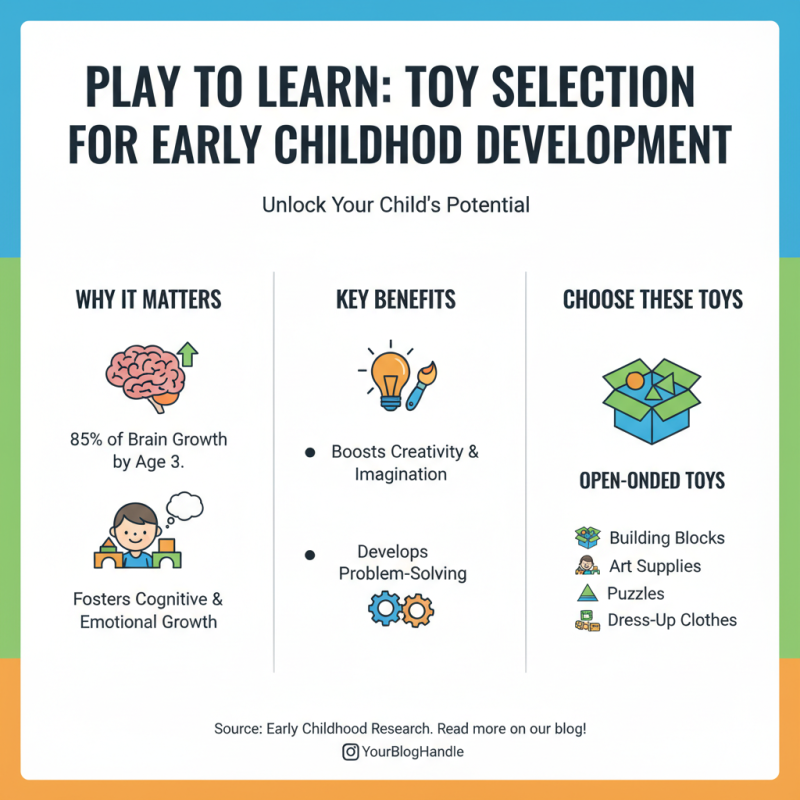 Top Children Toys Trends for 2026 What Should Parents Know?