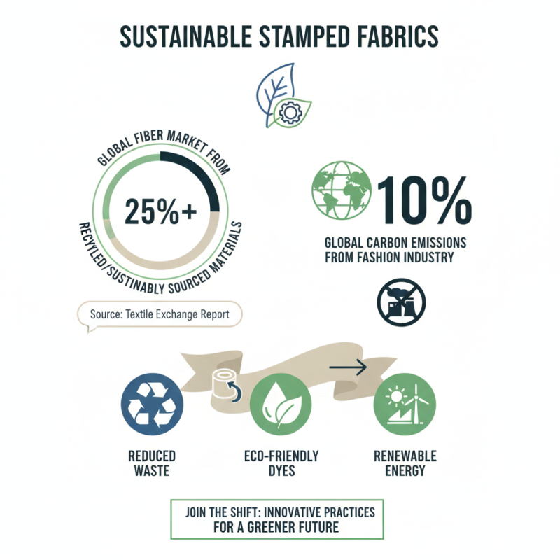 What is Stamped Fabric and How is it Used?