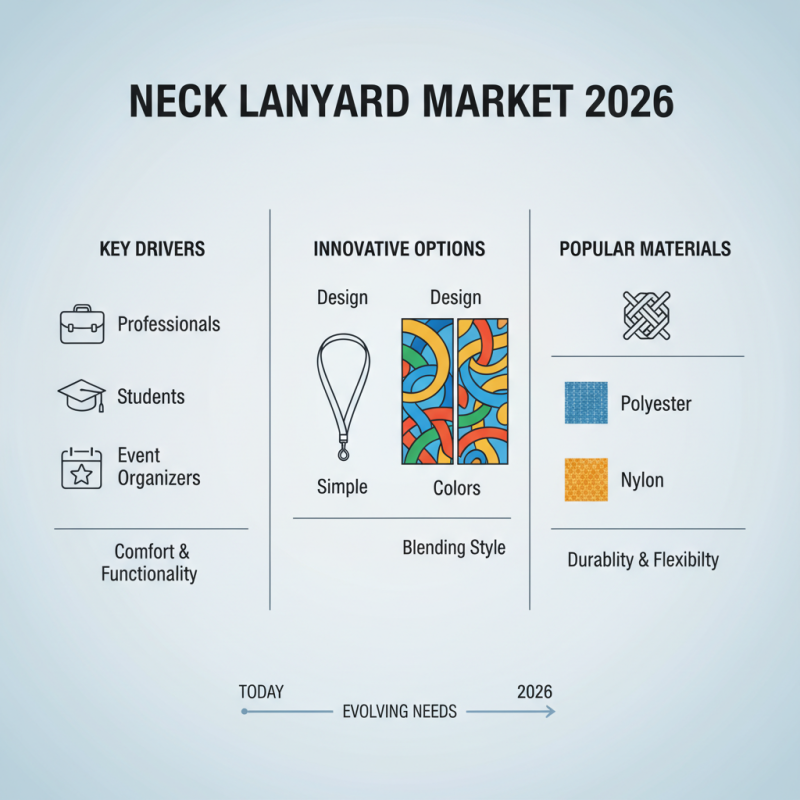 2026 Best Neck Lanyard Strap Options for Every Need?