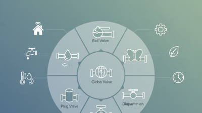 Top 5 Motorized Valve Types for Home Automation Solutions?