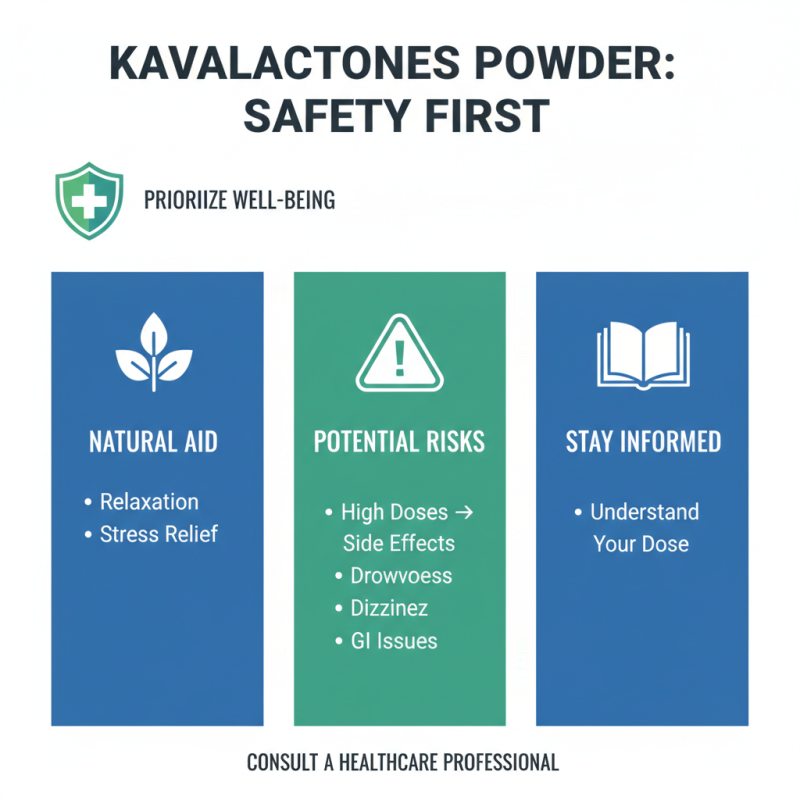 The Best Kavalactones Powder Bulk for Natural Relaxation?