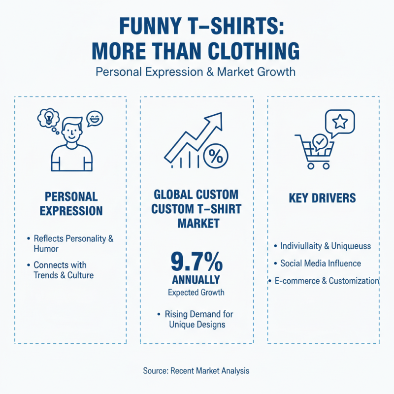 What is a Funny T Shirt and Why Are They So Popular?