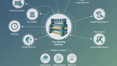 How to Choose the Best Poy Spinning Machine for Your Manufacturing Needs?