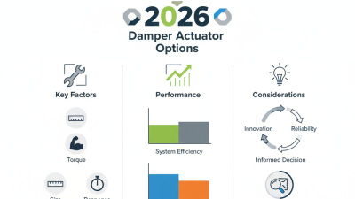 2026 Best Damper Actuator Options for Your Needs?
