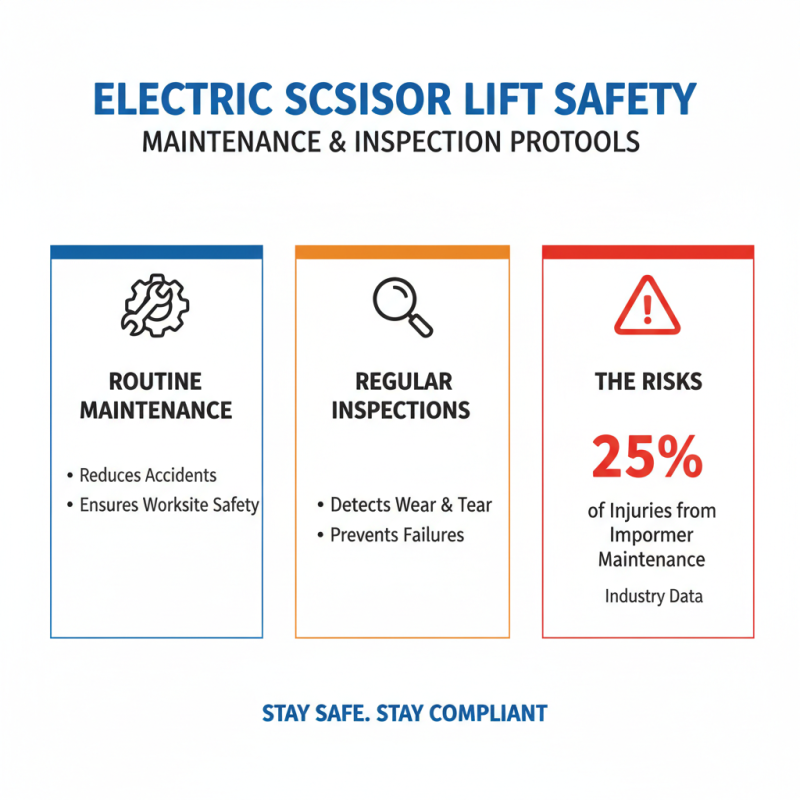 Top 10 Tips for Using Electric Scissor Lift Tables Safely?