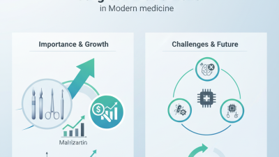 Top Surgical Instruments Used in Modern Medicine?