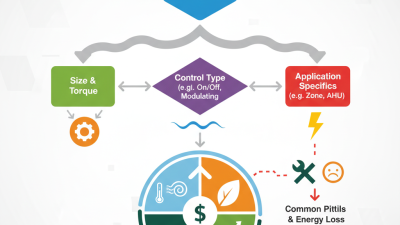How to Choose a Damper Actuator for Your HVAC System?