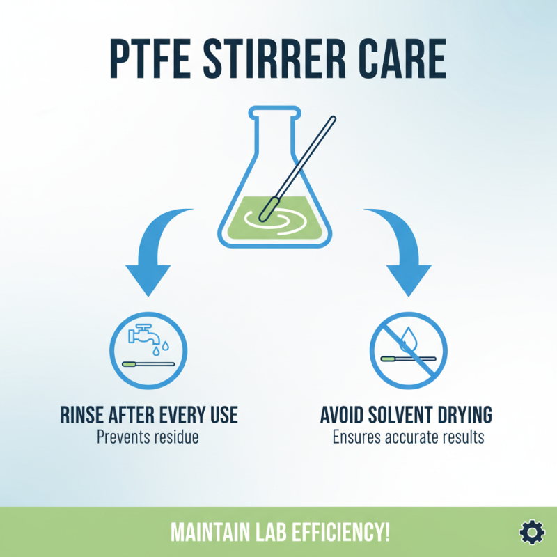 How to Choose a Ptfe Stirrer for Your Lab Needs?
