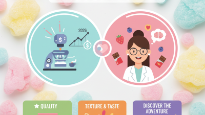 Best Freeze Dry Candy Flavors You Need to Try?