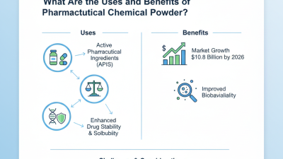 What Are the Uses and Benefits of Pharmaceutical Chemical Powder?
