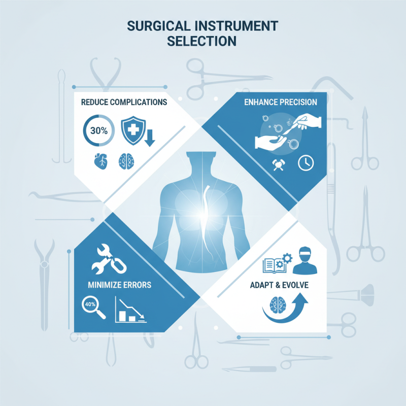 How to Choose the Right Surgical Instrument for Your Surgery?