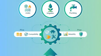 2026 Best Motorized Valve Options for Your Home System?