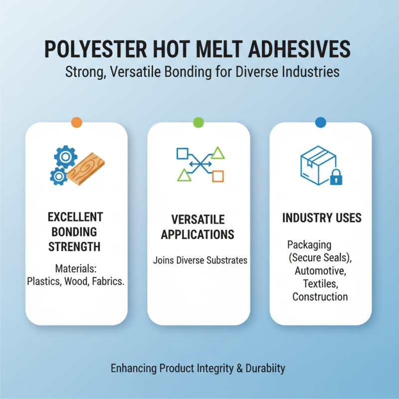 2026 Best Polyester Hot Melt Adhesive Options for Your Projects?