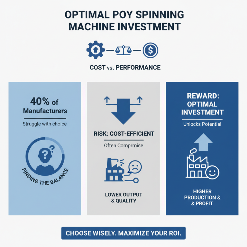 How to Choose the Best Poy Spinning Machine for Your Manufacturing Needs?