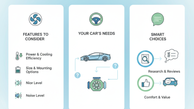 How to Choose the Best Auto Fan for Car Cooling in 2026?