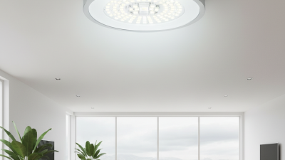 What is 20w Cob Bright Light and Its Advantages?