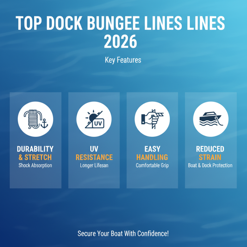 How to Choose the Best Dock Bungee Lines for 2026?