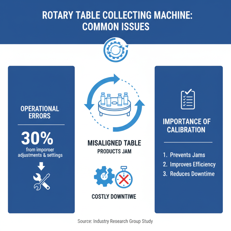 How to Use a Rotary Collecting Table Machine Effectively?