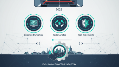 What is the Best Rear View Monitor for Cars in 2026?