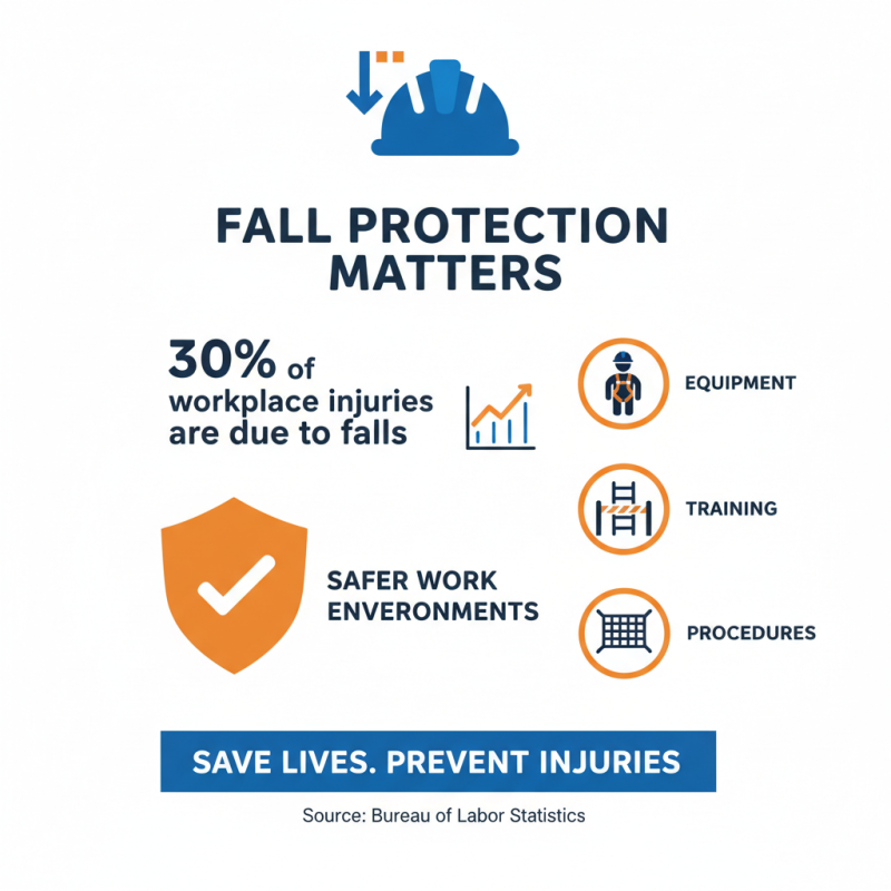 2026 Top Personnel Fall Protection Techniques You Need to Know?