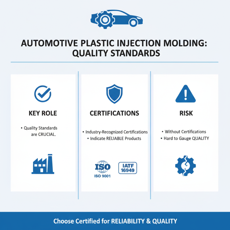How to Choose the Best Automotive Plastic Injection Molding Companies?