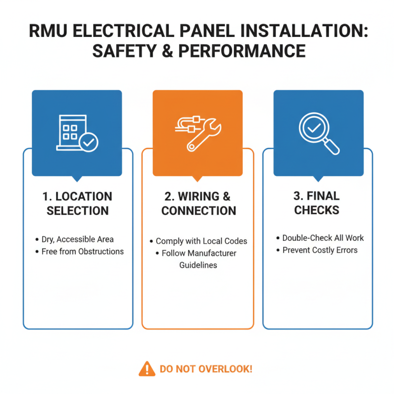 2026 Best Rmu Electrical Panel Options for Your Home and Business?