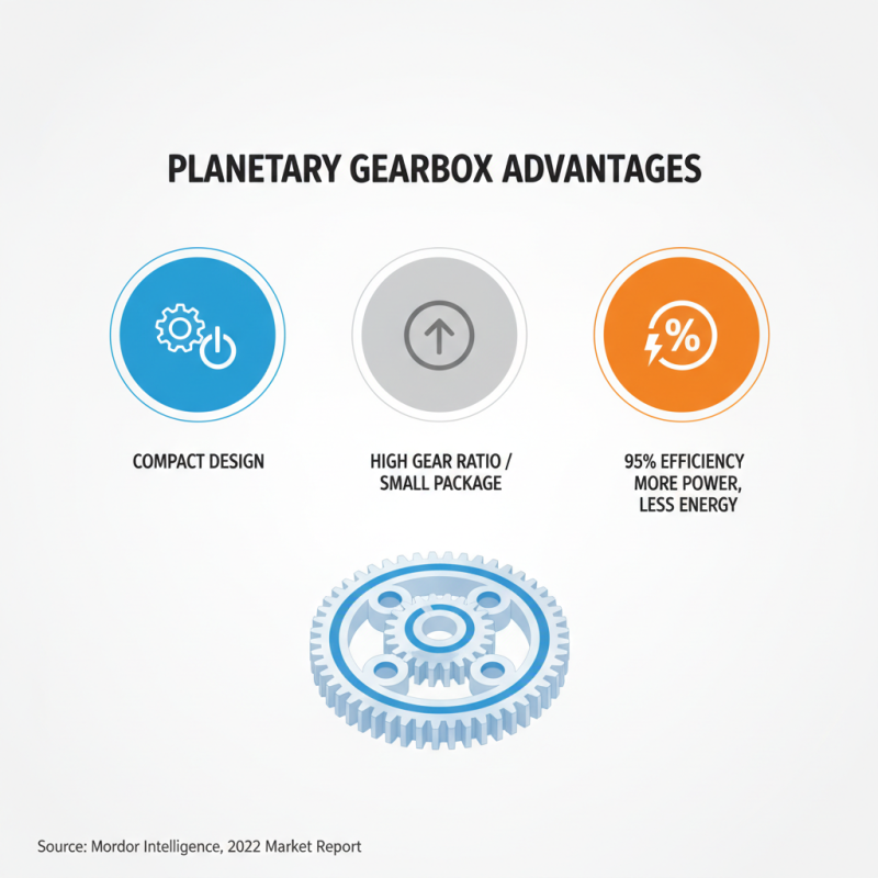 What is a Planetary Gearbox and How Does It Work?