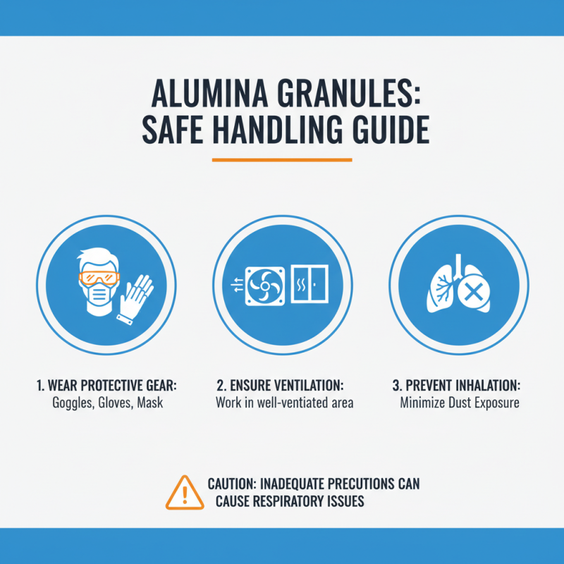 How to Use Alumina Granules for Effective Industrial Applications?