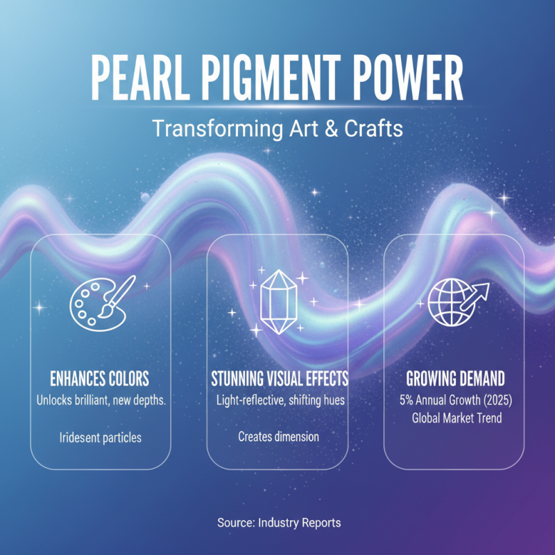 Top 10 Benefits of Pearl Pigment Powder for Crafts and Art?