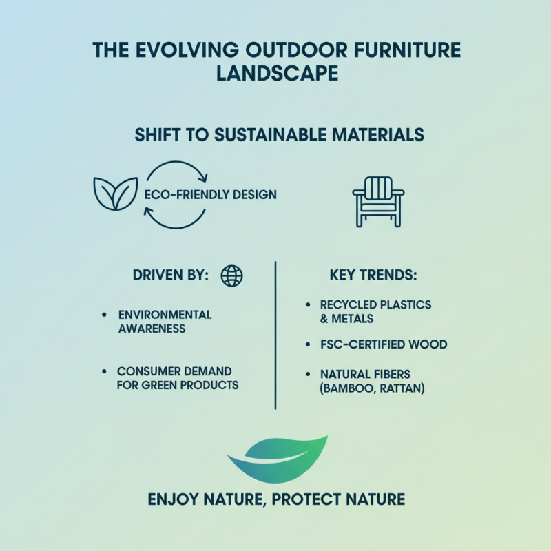 2026 Top Outdoor Furniture Trends You Need to Know?