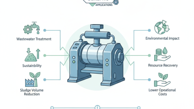 Top 10 Sludge Press Machine Benefits and Applications Explained?