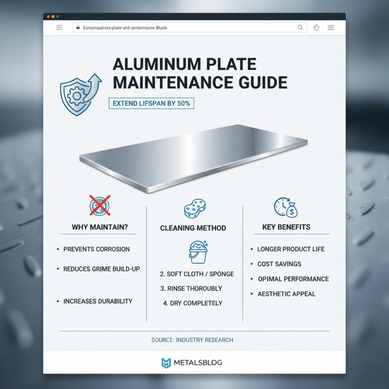 2026 Best Aluminum Plate Guide What You Need to Know?