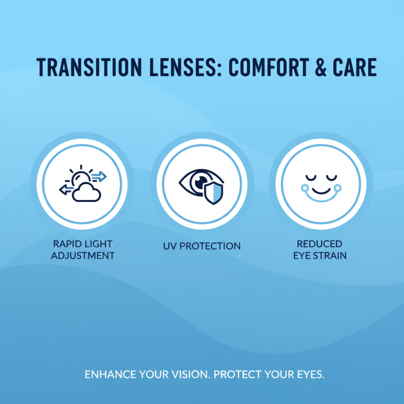 10 Best Transition Lenses for Ultimate Eye Comfort and Style?