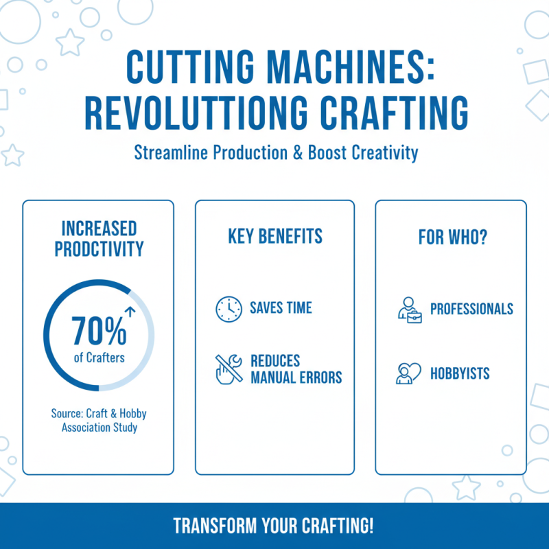 Top 10 Cutting Machines Best Choices for Efficient Crafting and Production