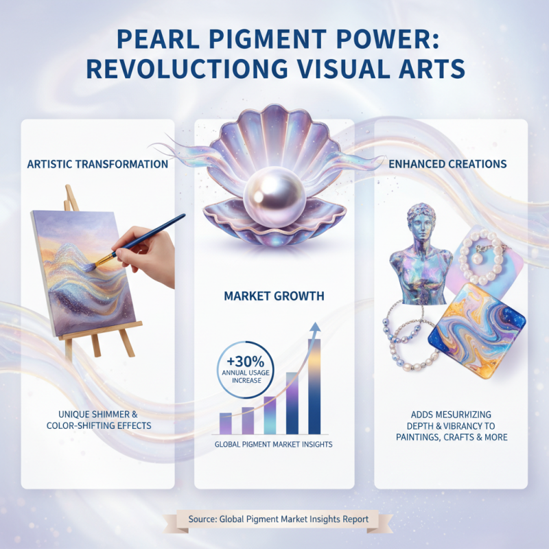 Top 10 Benefits of Pearl Pigment Powder for Crafts and Art?