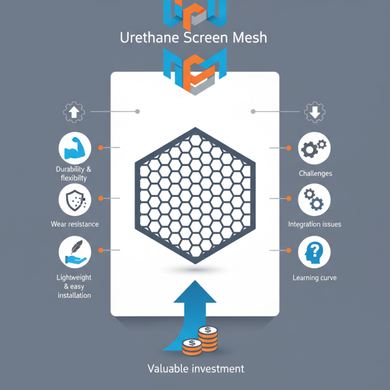 Top Benefits of Urethane Screen Mesh for Industrial Applications?